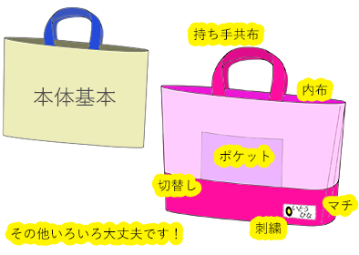 レッスンバッグオーダーメイド