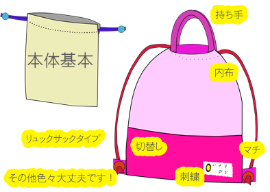 巾着袋オーダーメイド