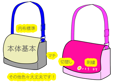 ショルダーバッグ（フタ付きタイプ）オーダーメイド